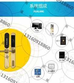 智能安防新时代 华朗断桥铝门与物联网电子锁的完美融合