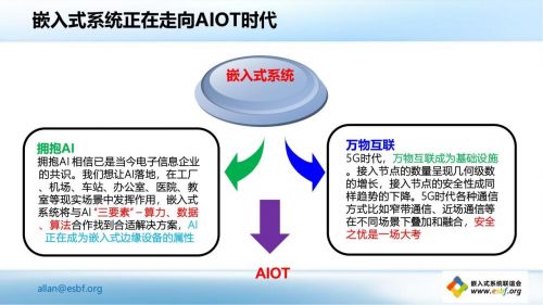 人工智能与物联网的融合创新 华清远见2022课程产品发布会回顾