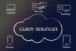 物联网安全如何从机器学习中获益