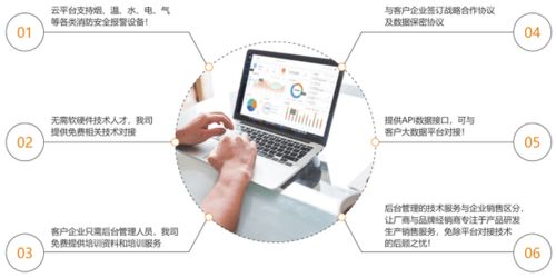 铠湾安全携手物联网技术服务，共筑智慧未来——第十四届物联网展会展中心9D43展位盛大启幕